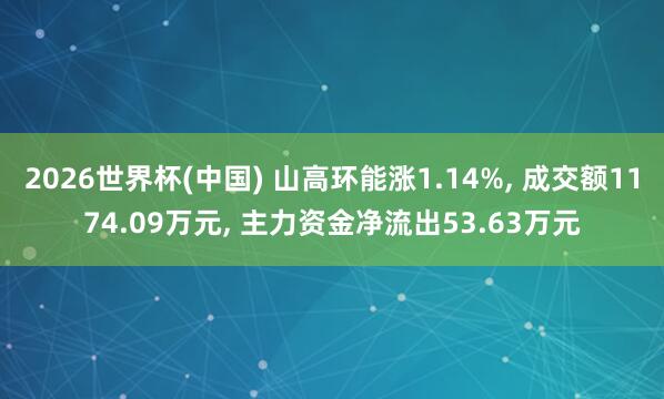 2026世界杯(中国) 山高环能涨1.14%, 成交额1174.09万元, 主力资金净流出53.63万元