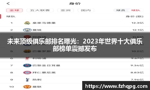 未来顶级俱乐部排名曝光：2023年世界十大俱乐部榜单震撼发布