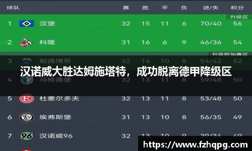 汉诺威大胜达姆施塔特，成功脱离德甲降级区