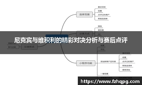 尼克宾与维积利的精彩对决分析与赛后点评