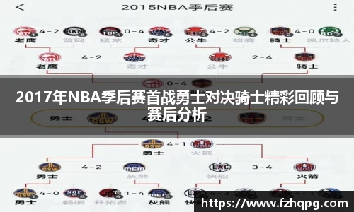2017年NBA季后赛首战勇士对决骑士精彩回顾与赛后分析